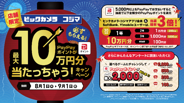PayPayポイントが最大10万円当たっちゃう！キャンペーン:イメージ